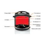 Gorenje višenamjenski aparat za kuhanje MC6MBK - Image 4