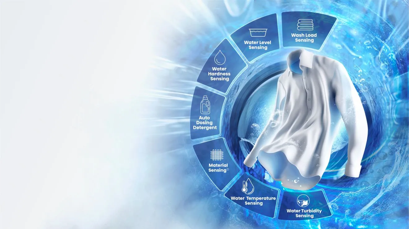 9a7bc720666436d717aa74011dfd3ca6_247294_2